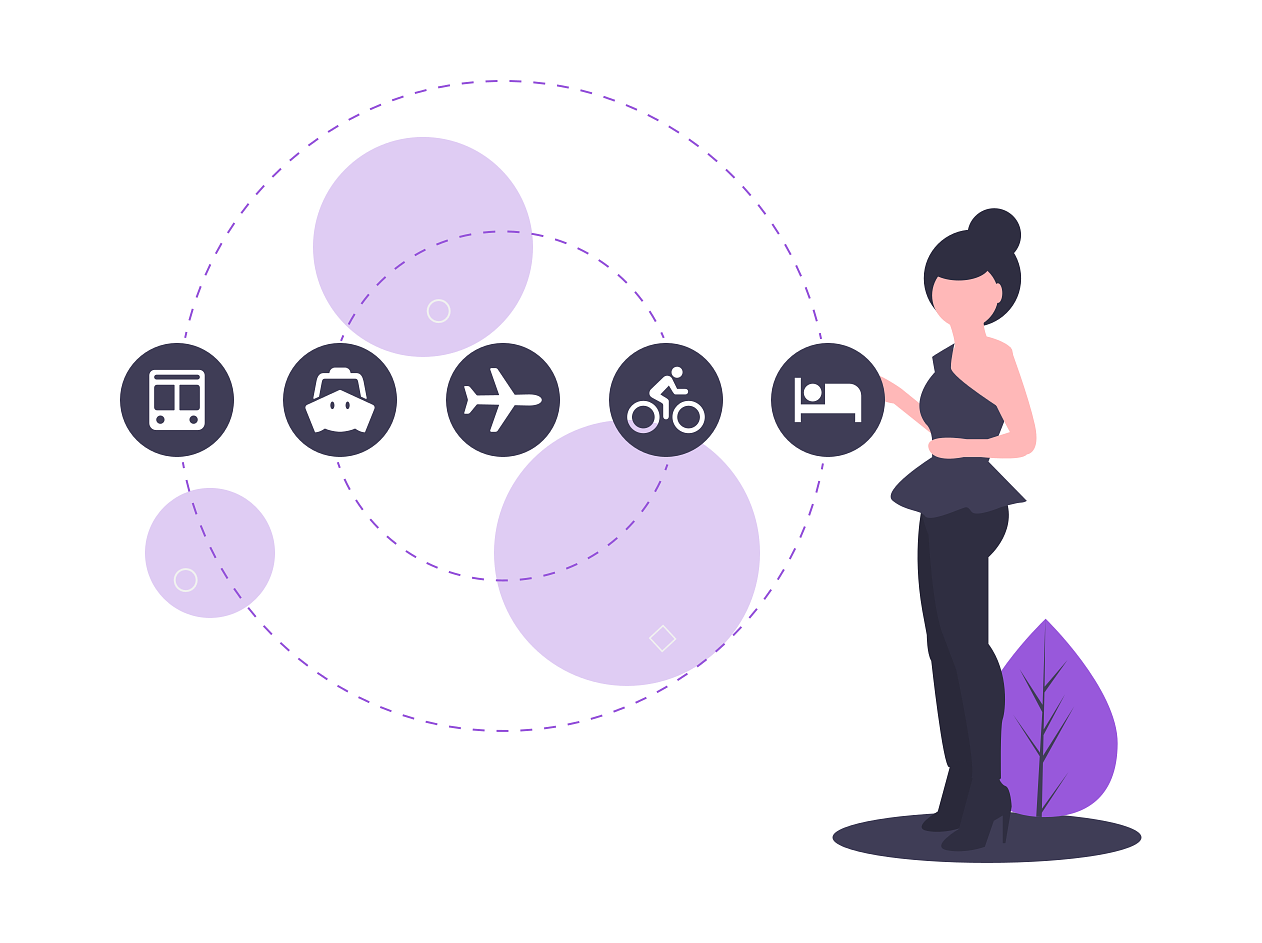 What is Trip Split - image of two people transferring money